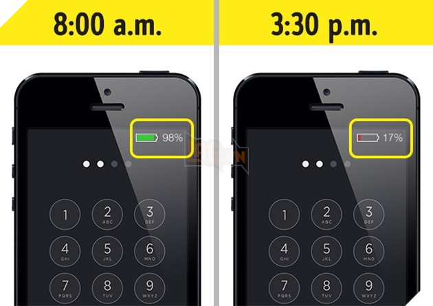 Hiện đại đôi lúc cũng lắm thứ nhọc nhằn, nắm ngay 6 mẹo này để cuộc sống dễ thở hơn - Ảnh 3.