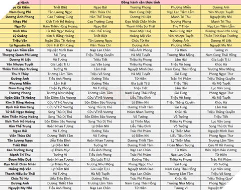 Võ Lâm Truyền Kỳ Mobile: Chức năng Thức Tỉnh Đồng Hành ra mắt khiến game thủ lo lắng 2