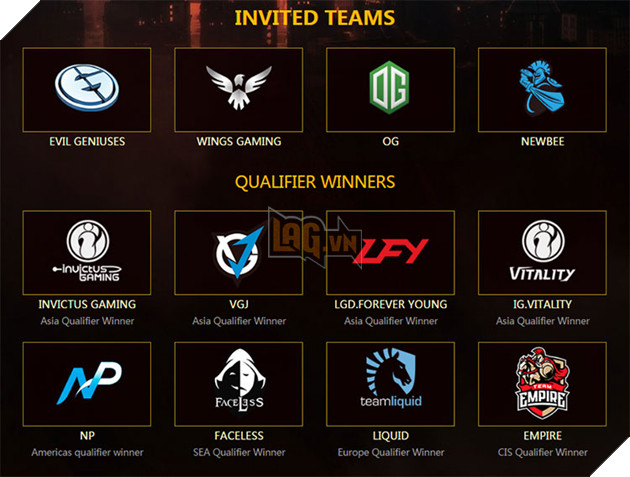 all teams