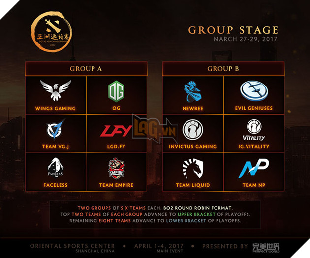 dac group draw