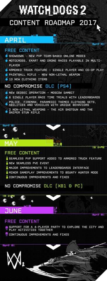 Watch Dogs 2 thay đổi kế hoạch ra mắt DLC