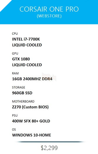 Corsair giới thiệu PC gaming siêu nhỏ gọn có tích hợp tản nhiệt nước 12