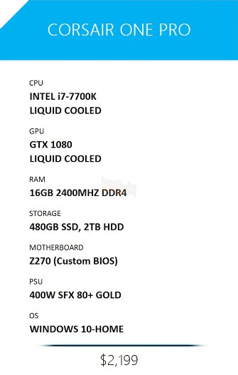 Corsair giới thiệu PC gaming siêu nhỏ gọn có tích hợp tản nhiệt nước 11