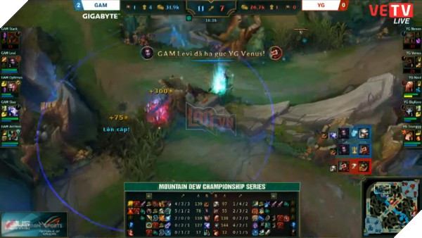 MDCS Mùa Xuân 2017: Tường thuật trận chung kết giữa Gigabyte Marines và Young Generation 16