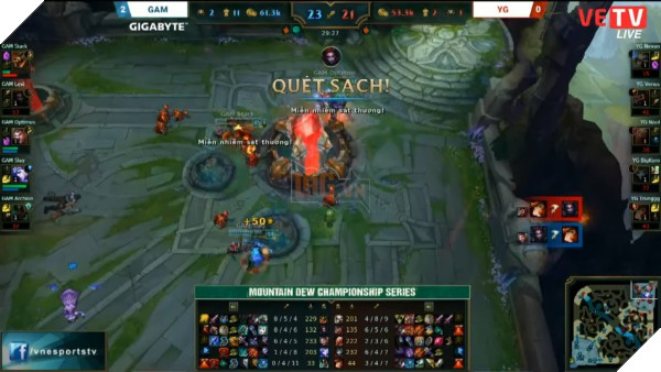 MDCS Mùa Xuân 2017: Tường thuật trận chung kết giữa Gigabyte Marines và Young Generation 18