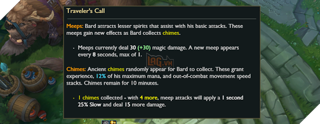 Chi tiết bản cập nhật 7.7 Meta lại biến động với sự vùng lên của các tướng đi rừng và hổ trợ 18