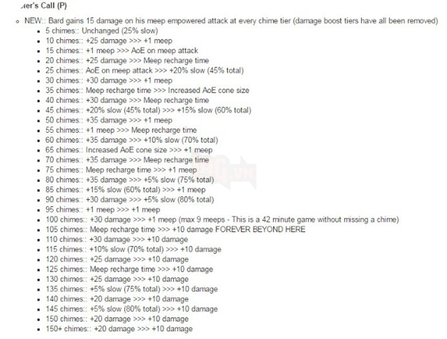 Chi tiết bản cập nhật 7.7 Meta lại biến động với sự vùng lên của các tướng đi rừng và hổ trợ 16