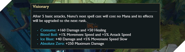 Chi tiết bản cập nhật 7.7 Meta lại biến động với sự vùng lên của các tướng đi rừng và hổ trợ 55