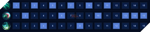 Liên Quân Mobile: Hướng dẫn Kriknak ở vị trí đi rừng cơ bản và nâng cao 6