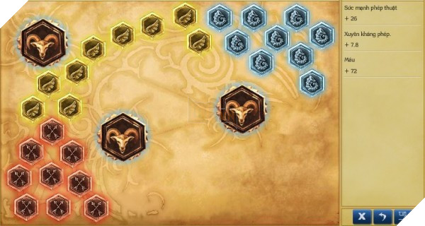 Karma - Bảng ngọc