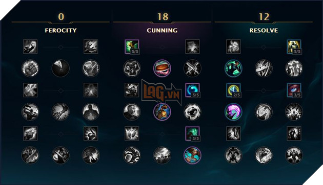 LMHT: Hướng dẫn chơi Karma ở vị trí hỗ trợ 3