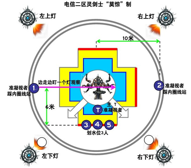 Blade & Soul: Hướng dẫn Điện Thờ Aman Naryu Sanctum - Phụ bản yêu cầu kỹ năng đồng đội. 19