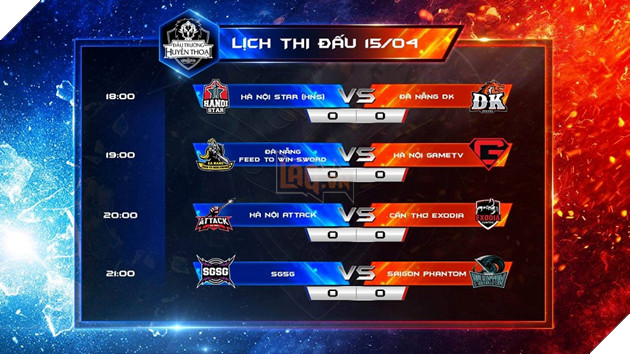 Đấu Trường Huyền Thoại Mùa Xuân 2017 - Tổng kết kết quả vòng 2 3