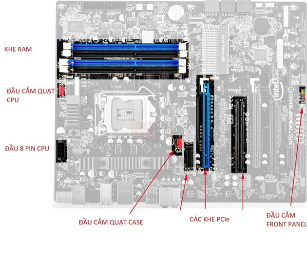Remaining connection slots. USB Type b на плату материнскую. Типы разъемов PCI. Chassis разъем на материнской плате. Разъем 11 пин.