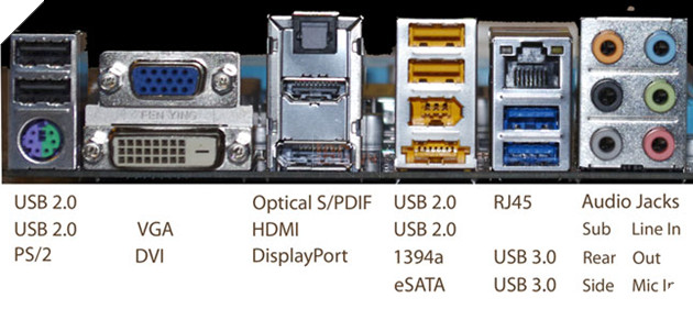 Các kết nối cơ bản trong dàn máy tính chơi game mà bạn cần biết 13