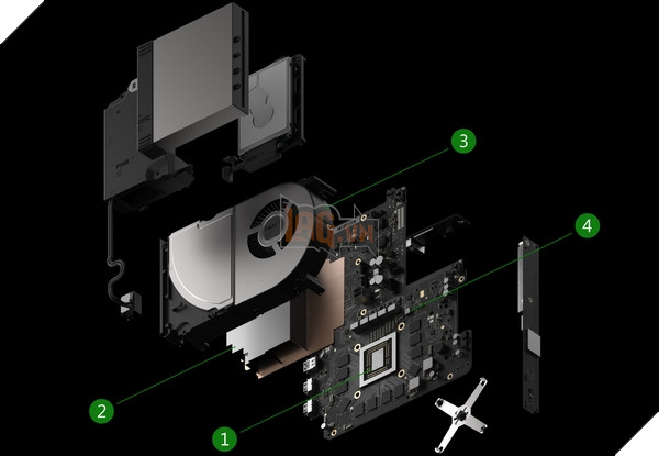 Giám đốc Xbox lý giải vì sao Project Scorpio ra chậm hơn PS4 Pro 1 năm 2