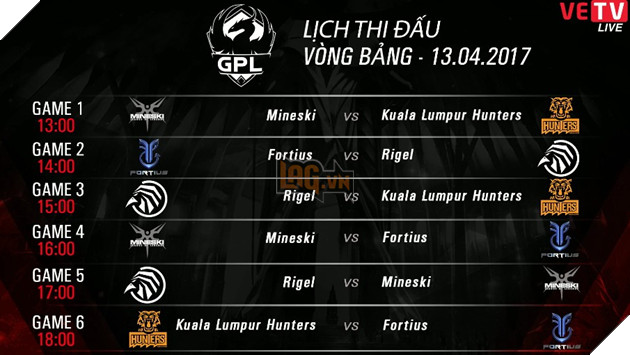LMHT: Tổng hợp kết quả vòng bảng GPL Spring 2017 lượt đi ngày 12/4/2017 9