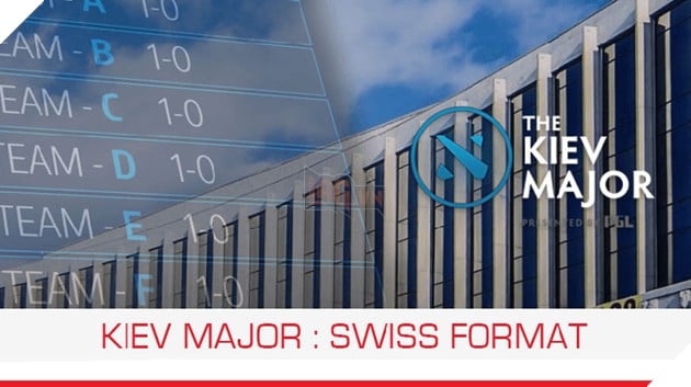 Thể thức mới của vòng bảng Kiev Major hoạt động như thế nào?