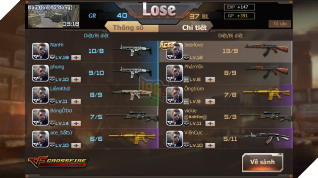 CFL PVP đấu đội 1