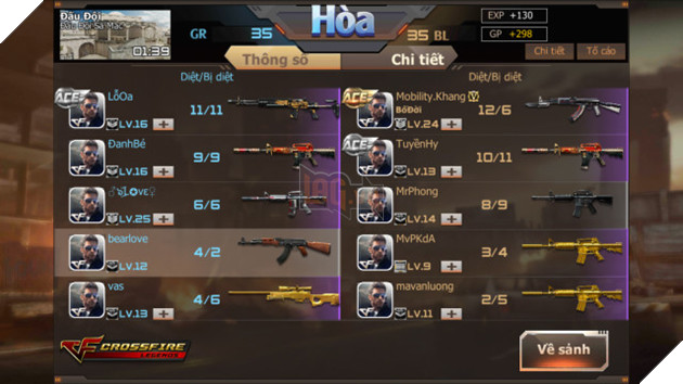 CFL PVP đấu đội 10