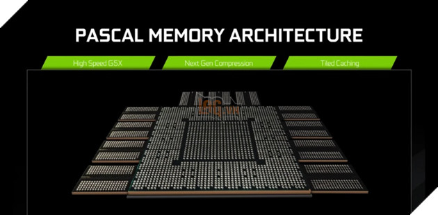 Nvidia nâng cấp cho 2 card đồ họa GTX 1080 và GTX 1060 2