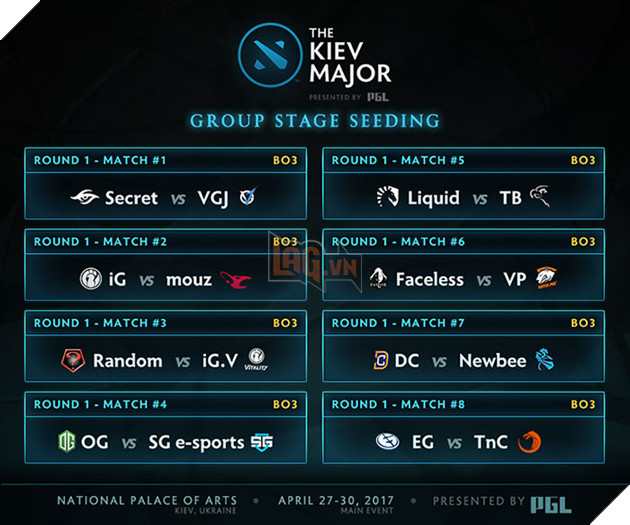 group seeding