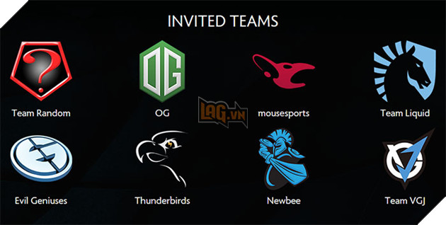 team invited