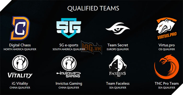 team qialify