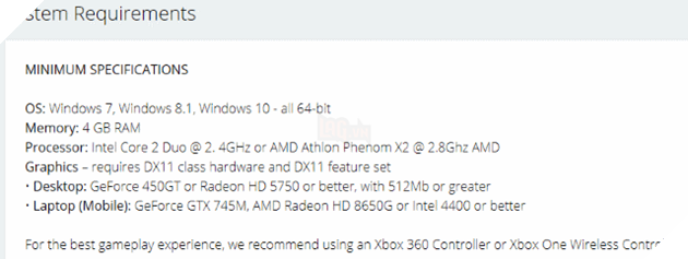 Unravel PC system requirements