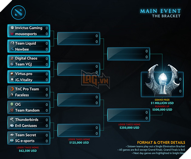 bracket 1