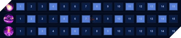 Liên Quân Mobile: Hướng dẫn cách chơi Ilumia ở đường giữa cơ bản và nâng cao 6