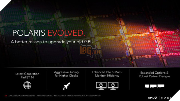 AMD ra mắt card đồ họa Radeon Pro Duo - 32GB DDR5 11.5 TFLOP dành riêng cho thiết kế sáng tạo 3