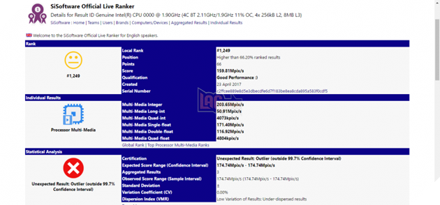 Lộ diện các CPU thế hệ tiếp theo của Intel với tên mã Coffee Lake 7