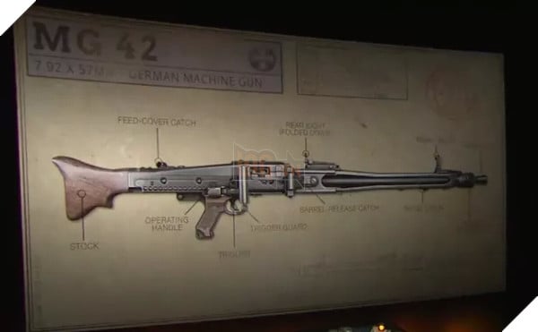 Call of Duty WWII: Những món vũ khí đã được xác nhận sẽ xuất hiện 7