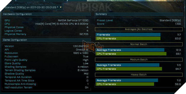 Lộ diện card đồ họa giá rẻ Geforce GT 1030 - đối thủ của AMD RX 550 5