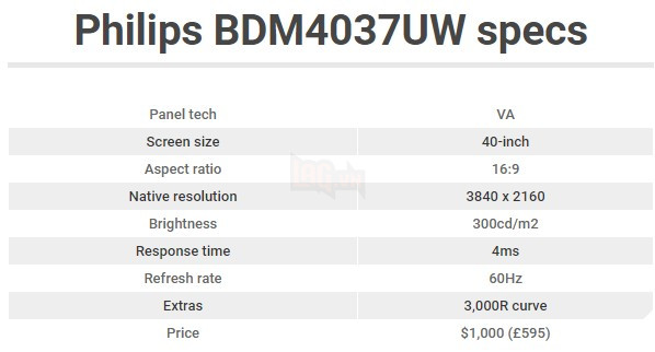 Philips ra mắt thị trường màn hình cong 4K 60Hz kích thước lên tới 40 inch 3