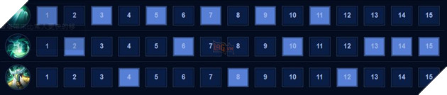 Liên Quân Mobile: Hướng dẫn cách chơi Preyta cơ bản và nâng cao 6