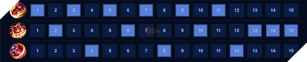 Liên Quân Mobile: Hướng dẫn cách chơi Skud ở vị trí đường kinh kong và đi rừng 6