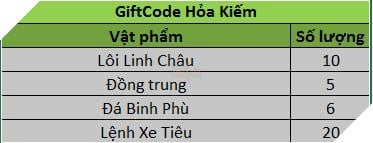 SohaPlay tặng 500 giftcode Webgame Cửu Kiếm HD nhân dịp năm mới