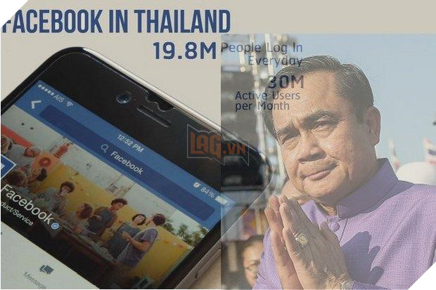 Facebook doi mat nguy co dong cua tai Thai Lan hinh anh 1