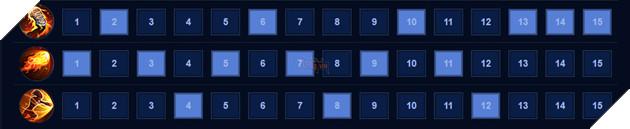 Liên Quân Mobile: Hướng dẫn Raz ở vị trí đường giữa và đường King Kong  6