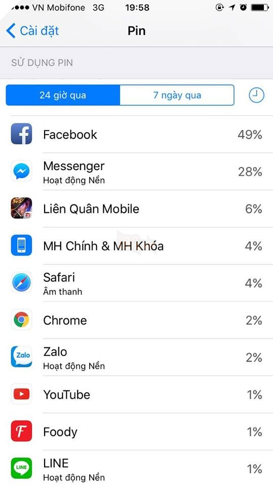 tăng thời lượng pin 4