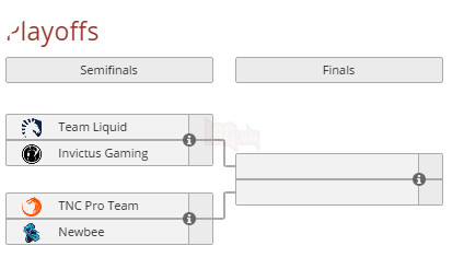 bracket playoffs