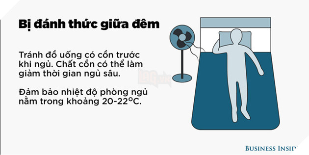 Đã thức khuya cày game mà còn bị mất ngủ - Thay đổi ngay với các cách sau đây 5