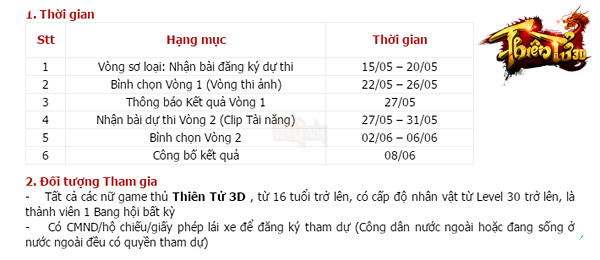 Thiên Tử 3D: Bạn đã tìm hiểu hết những phần quả ấn giấu trong gói giải thưởng lên đến 200 triệu 2