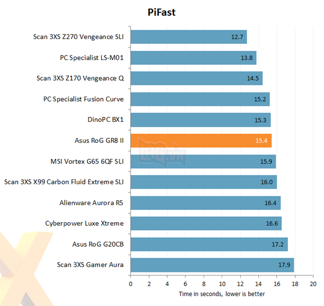 Lác mắt nhìn máy tính nhỏ như cuốn sách nhưng chiến được mọi game khủng trên đời