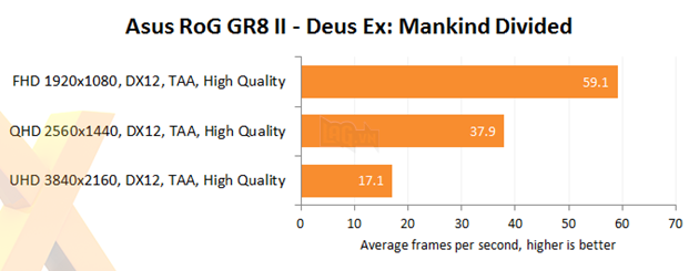 Lác mắt nhìn máy tính nhỏ như cuốn sách nhưng chiến được mọi game khủng trên đời