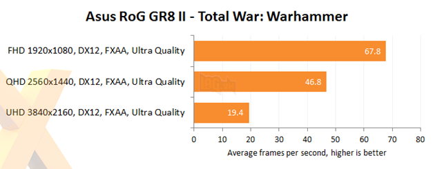 Lác mắt nhìn máy tính nhỏ như cuốn sách nhưng chiến được mọi game khủng trên đời