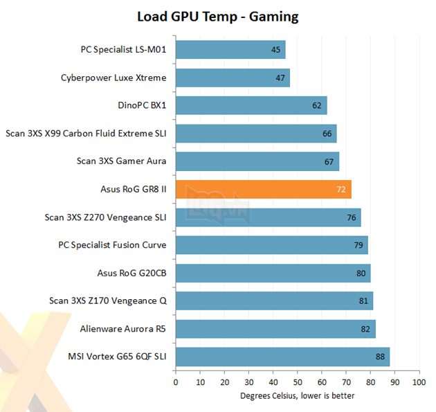 Lác mắt nhìn máy tính nhỏ như cuốn sách nhưng chiến được mọi game khủng trên đời