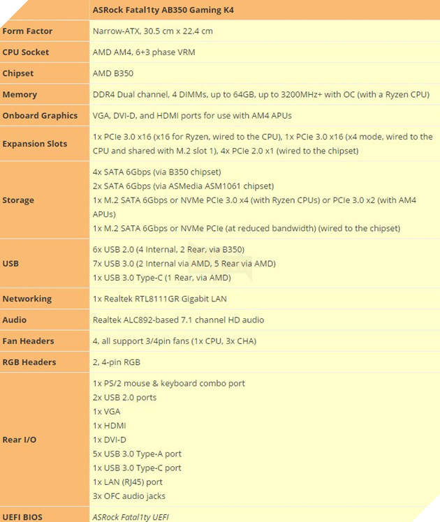 ASRock Fatal1ty AB350 Gaming K4 - Thêm một bo mạch chủ giá mềm cho hệ thống gaming Ryzen của bạn 15